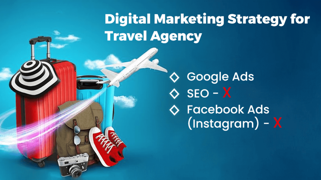 Best Google Ads Strategy for Tour and Travel Agency